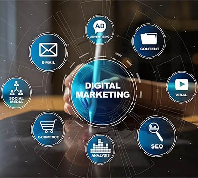 How To Create A Successful Social Media Strategy